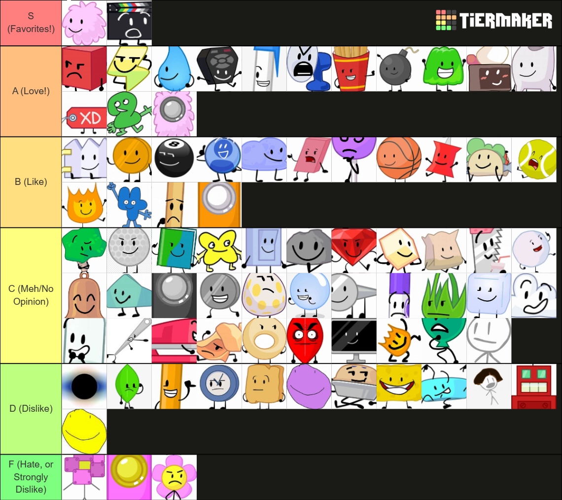 All BFDI Characters! Tier List (Community Rankings) - TierMaker