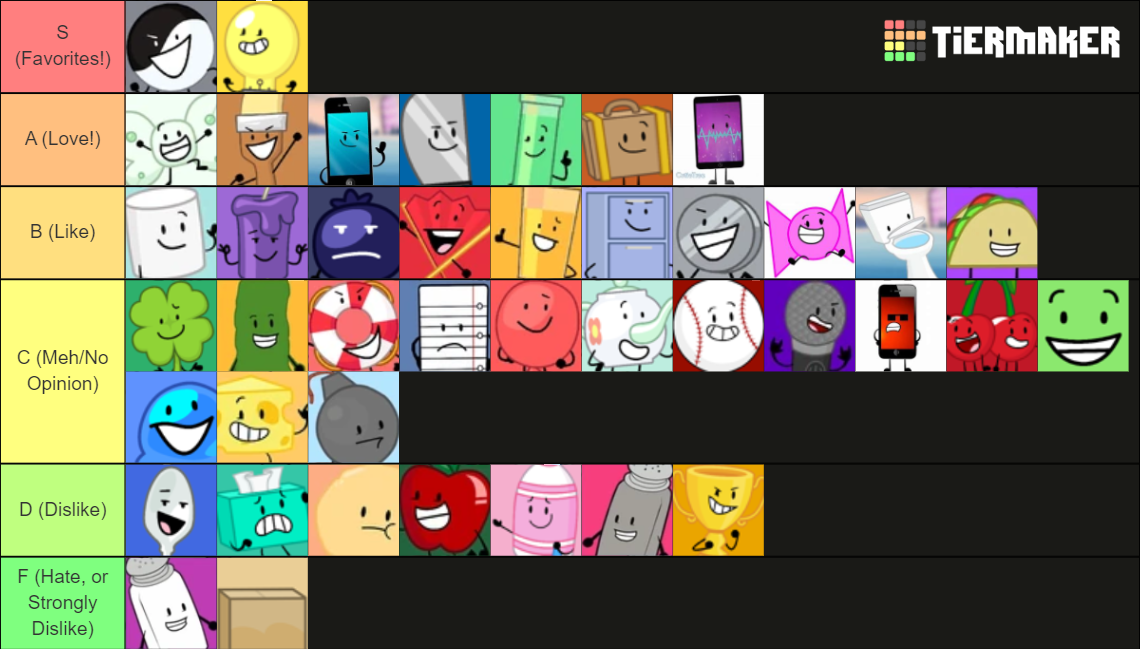 All Inanimate Insanity Characters! Tier List (Community Rankings ...