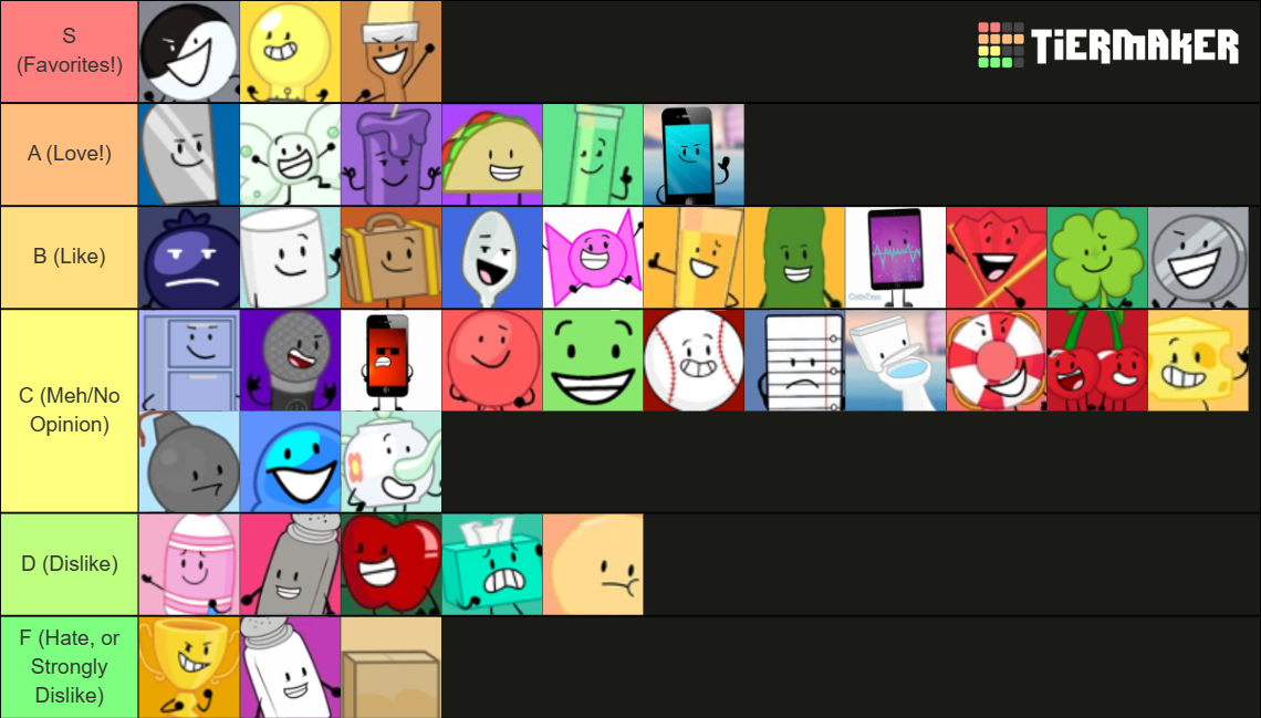 All Inanimate Insanity Characters! Tier List (Community Rankings ...