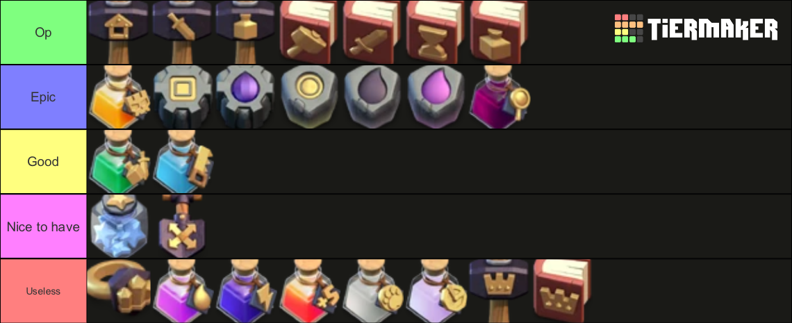Clash of Clans Magic Items (June 2023) Tier List (Community Rankings Clash of Clans Magic Items (June 2023) Tier List (Community Rankings