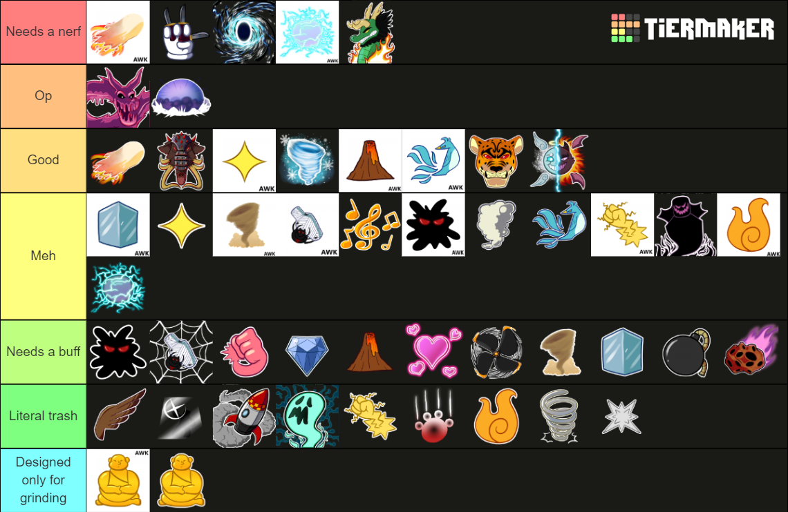 blox-fruits-fruits-update-20-tier-list-community-rankings-tiermaker