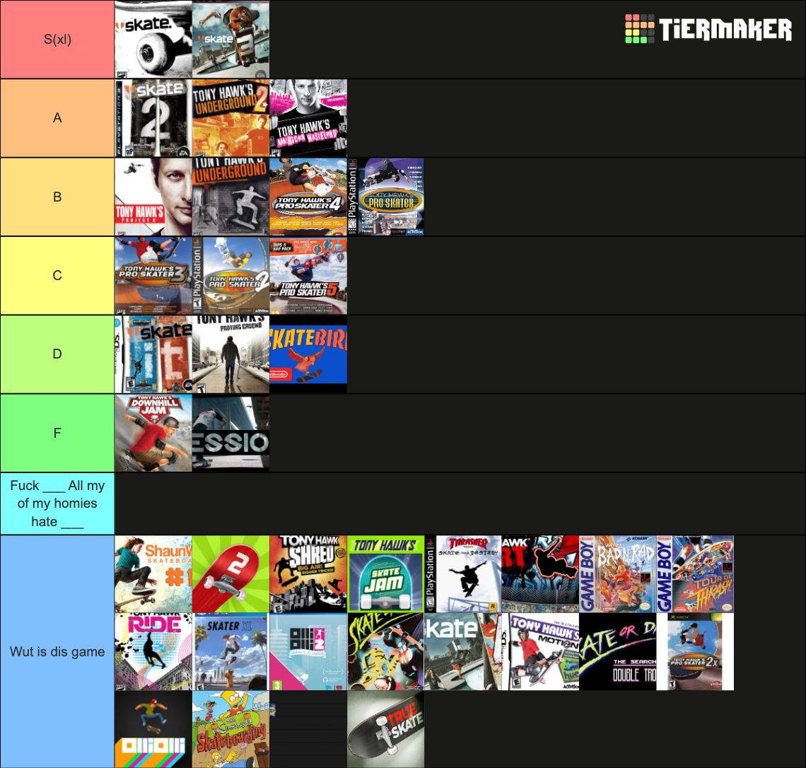 Skate Game ! Tier List Rankings) TierMaker