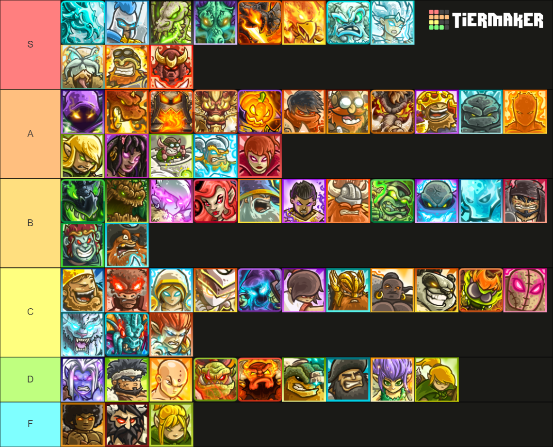 All 61 Kingdom Rush heroes (+Secondary Heroes) Tier List (Community ...