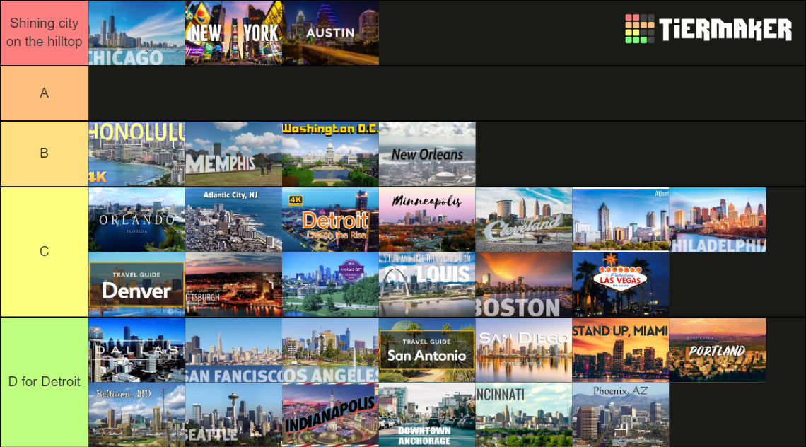 Major cities in the U.S Tier List (Community Rankings) - TierMaker