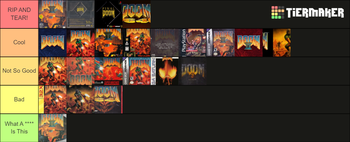 Doom Versions Tier List Community Rankings Tiermaker