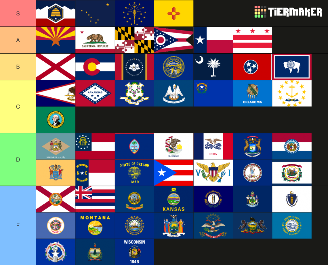 Updated US State Flags (+Territories) Tier List Rankings