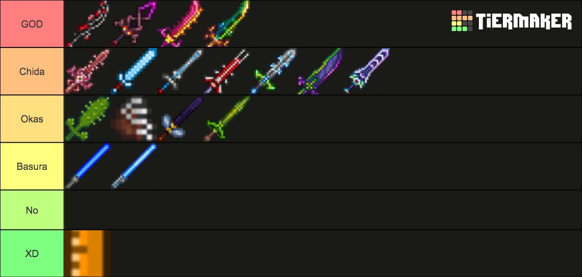 Terraria Melee Weapons Tier List Community Rankings TierMaker   Terraria Melee Weapons  423224 1700987239 