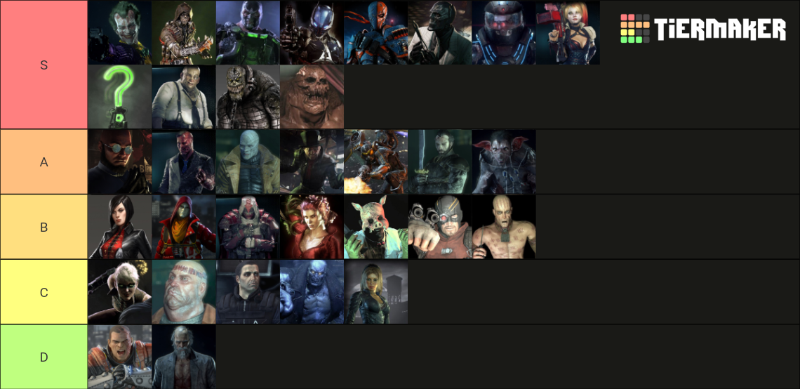 Villains from Batman Arkham Games Tier List Rankings