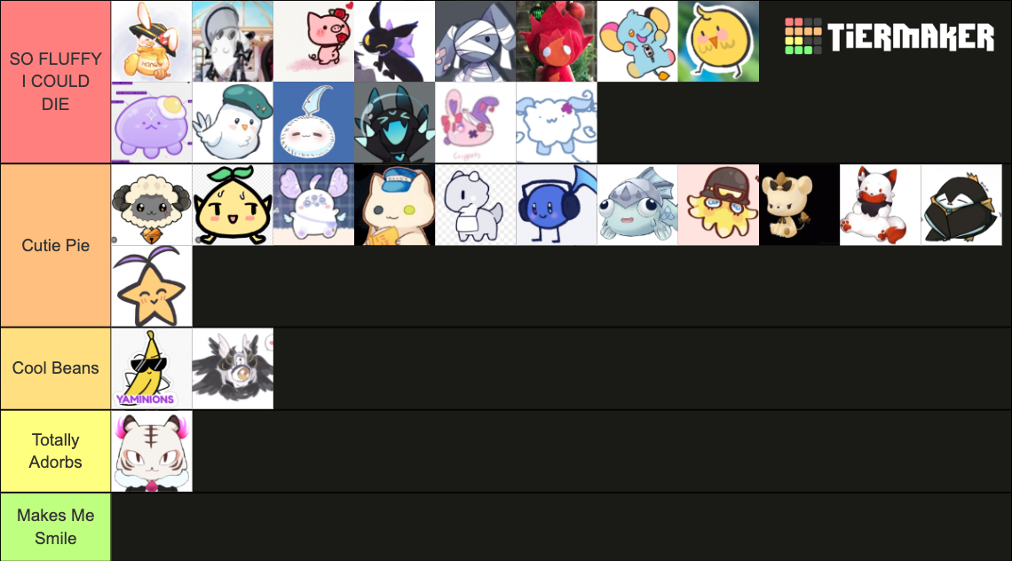 Ranking Nijisanji EN Mascots Tier List (Community Rankings) - TierMaker