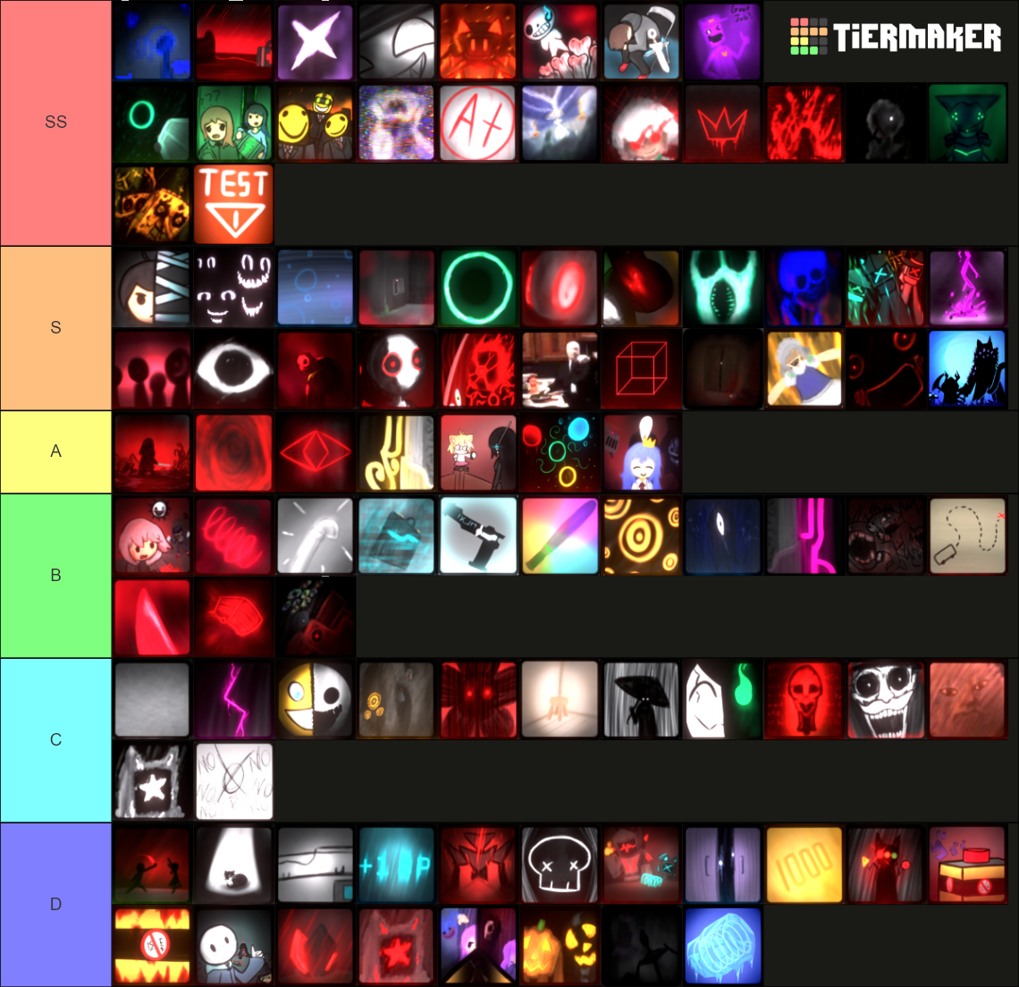 Terrors Of Nowhere Achievement Tier List Community Rankings Tiermaker