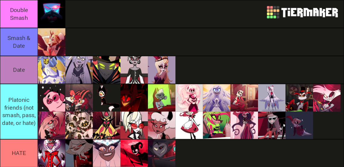 Hazbin Hotel Smash Or Pass Tier List (community Rankings) - Tiermaker