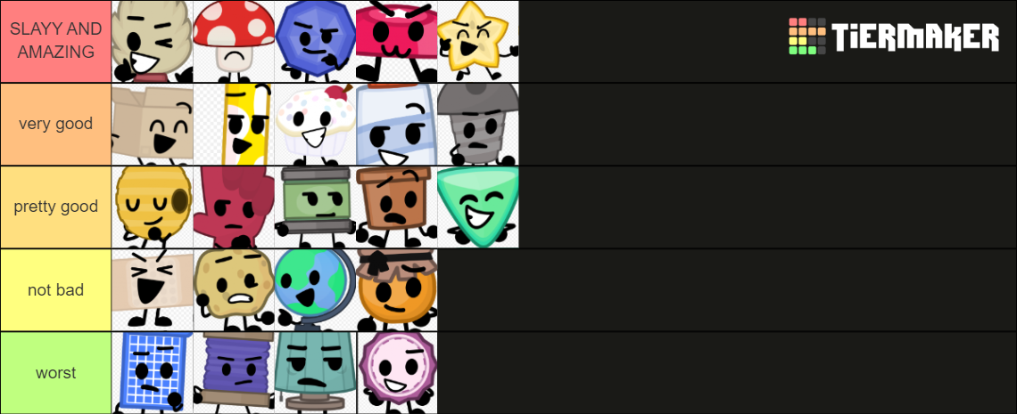 Crystal Object Oc HyperCrystal Object OC'S Tier List (Community Rankings) - TierMaker