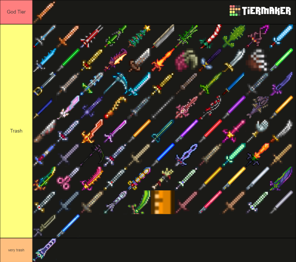 Terraria Melee Weapons Tier List (Community Rankings) - TierMaker