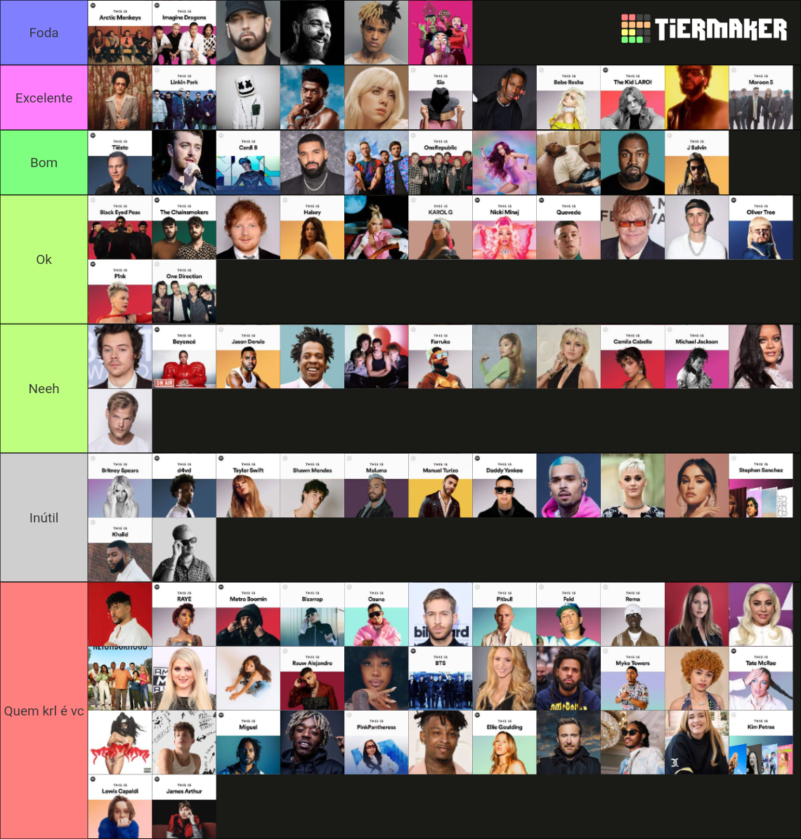 Top 100 Artists on Spotify Tier List Rankings) TierMaker