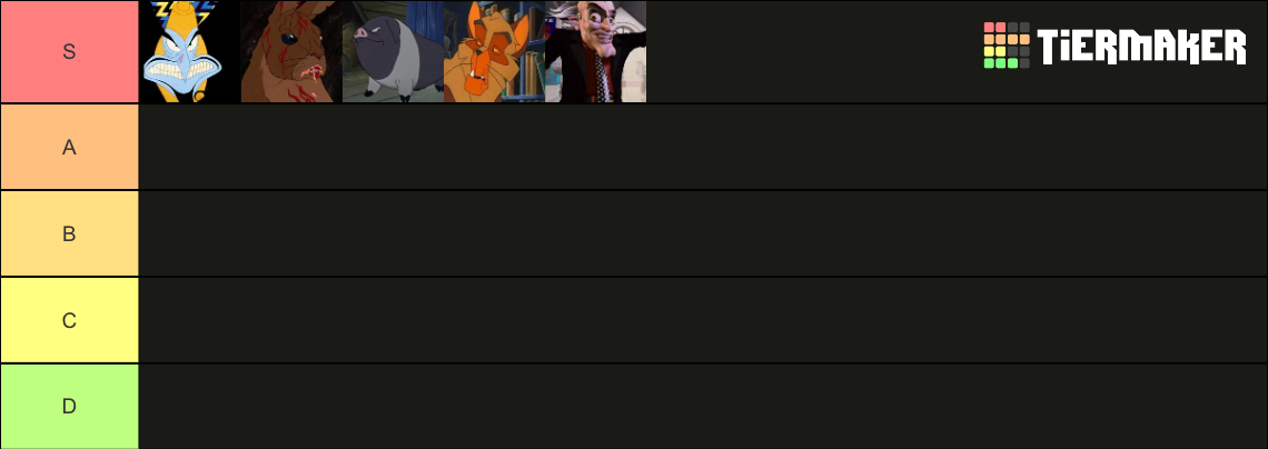 Definitive Non Disney Animated Movie Villains Tier List Community Definitive Non Disney Animated Movie Villains Tier List Community