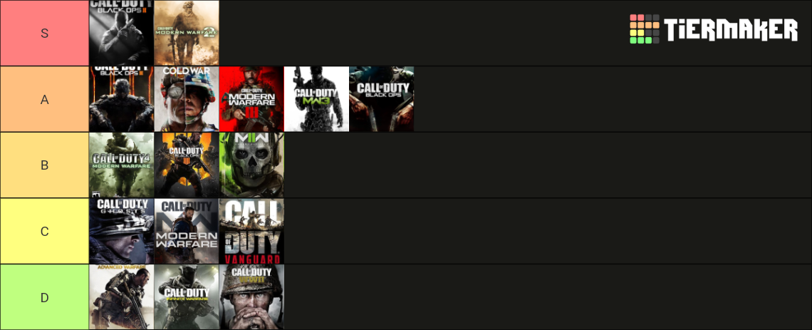 ready or not gun tier list 2024