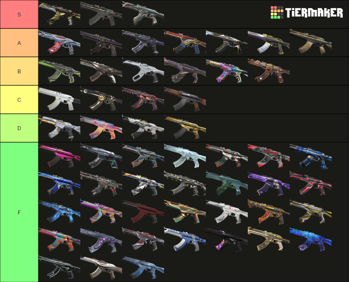 Valorant Vandal Skins (June 2023) Tier List (Community Rankings ...