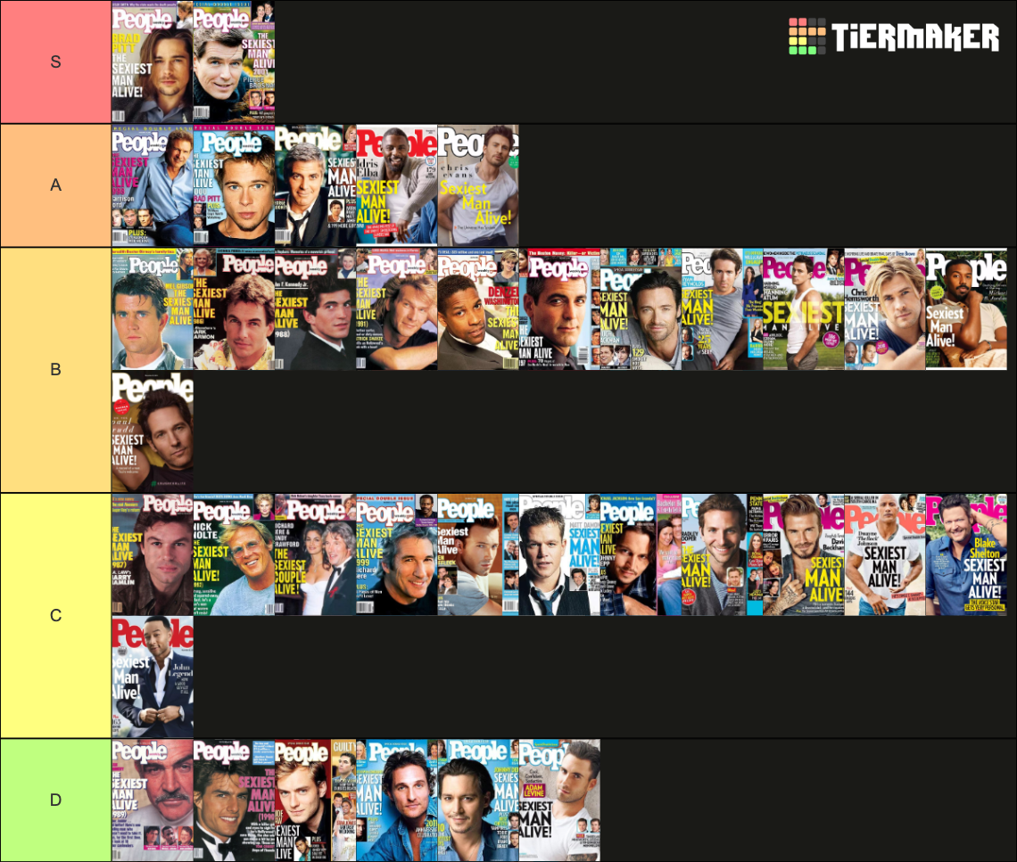 People Magazine's Sexiest Man Alive Tier List (Community Rankings ...