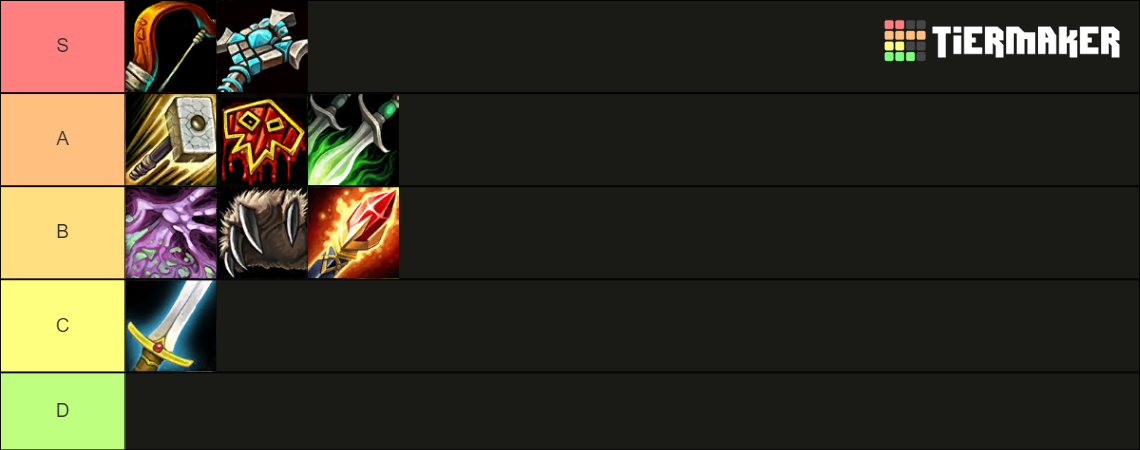 Burning Crusade Classic Class Tier List Community Rankings Tiermaker 1589