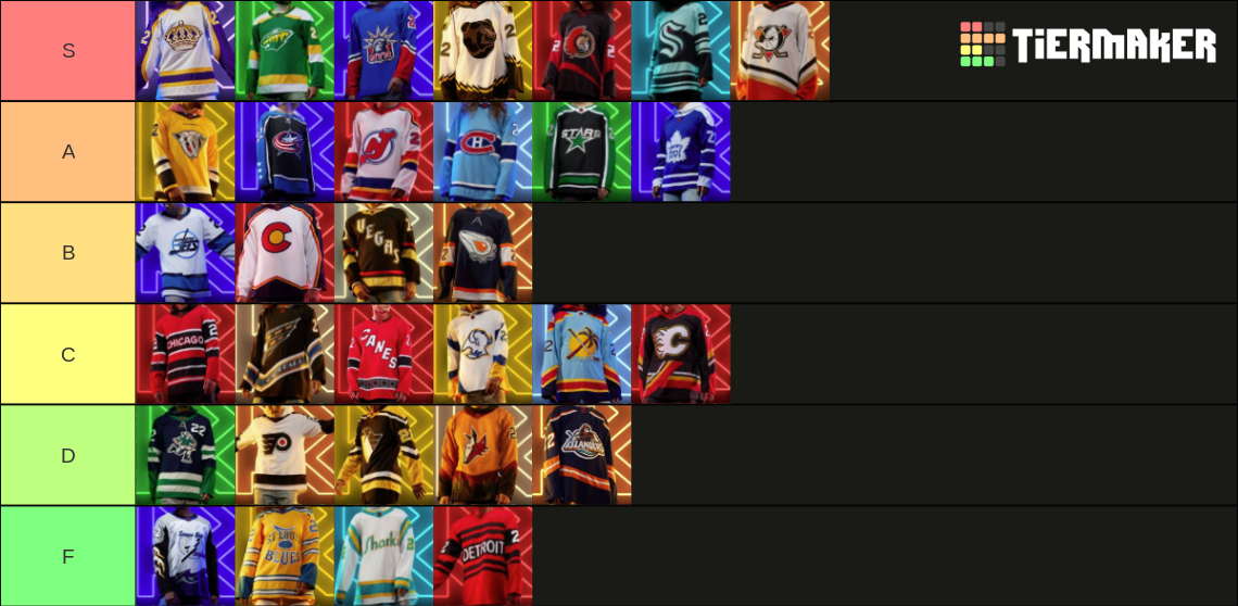 20222023 NHL Reverse Retro Jerseys Tier List Rankings