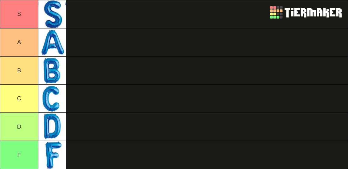 Tier Ranking Letters English Alphabet Tier List (Community Rankings) - TierMaker