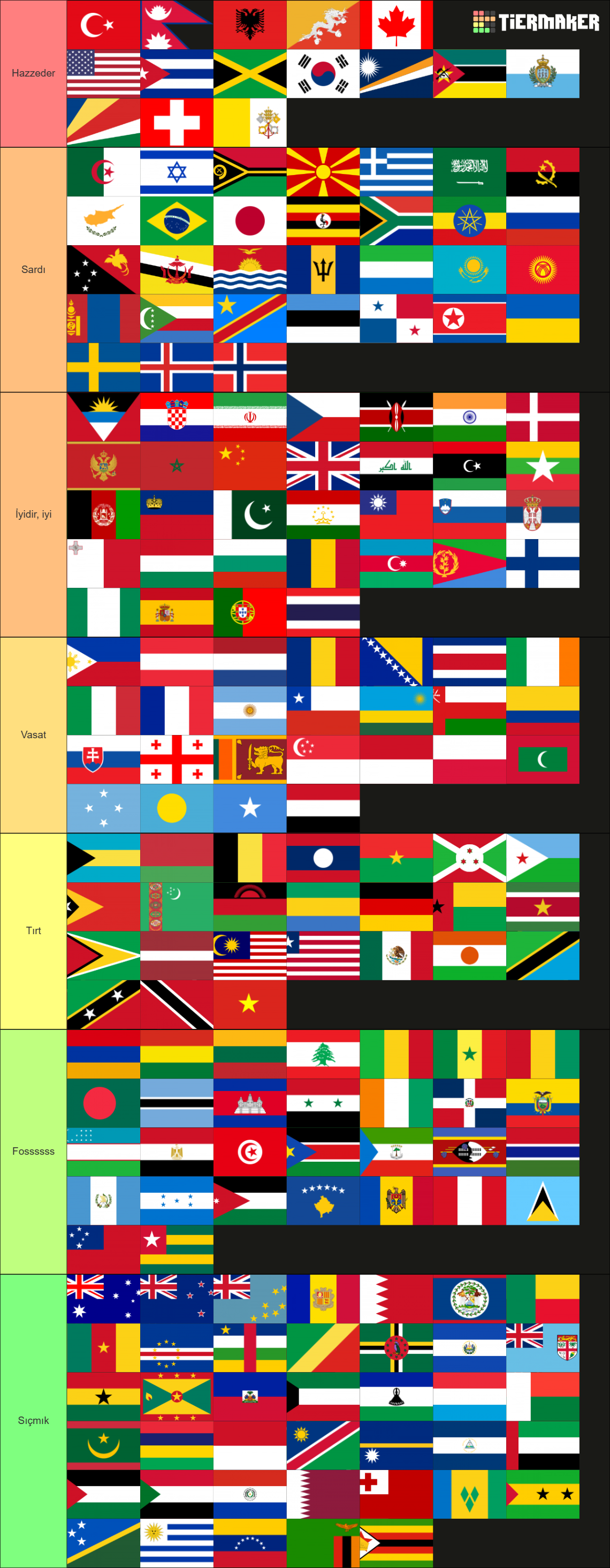 Flags of the world (197 countries) Tier List (Community Rankings ...