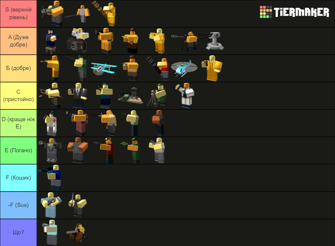 TDS Ranking ALL Towers Tier List (Community Rankings) - TierMaker