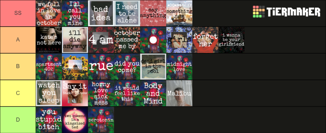 all-girl-in-red-songs-tier-list-community-rankings-tiermaker