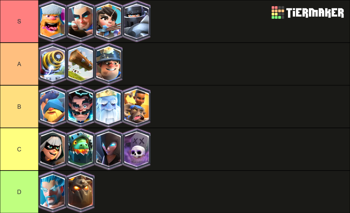 Clash Royale Legendary Tier List Rankings) TierMaker