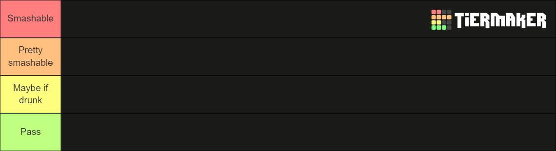 Top 100 Most Popular Anime Characters From Mal And Anilist Tier List