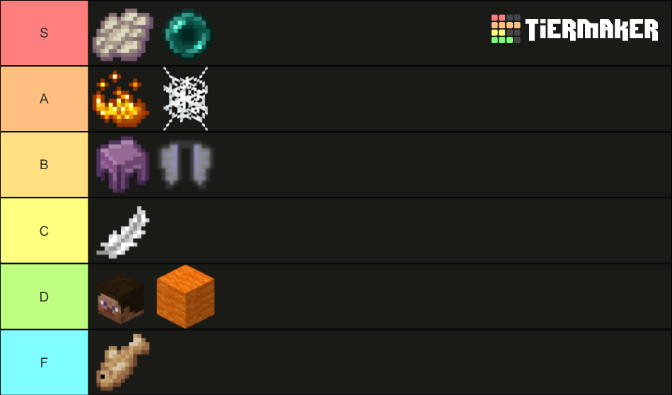 Origins Mod Origins Tier List Community Rankings Tiermaker Origins Mod Origins Tier List Community Rankings Tiermaker