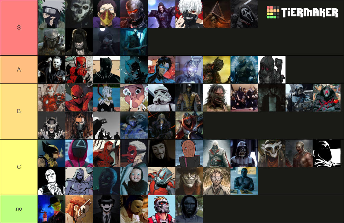 mask characters Tier List Rankings) TierMaker