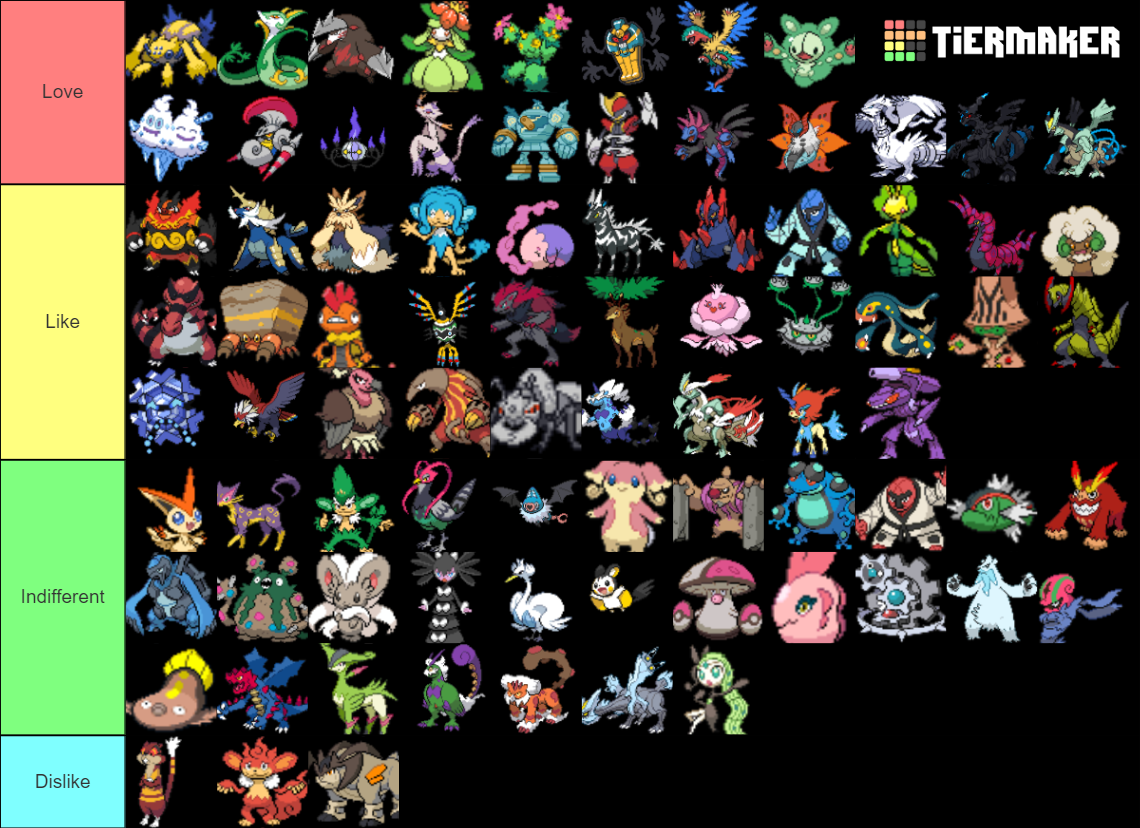 Unova Pokemon Tier List Rankings) TierMaker