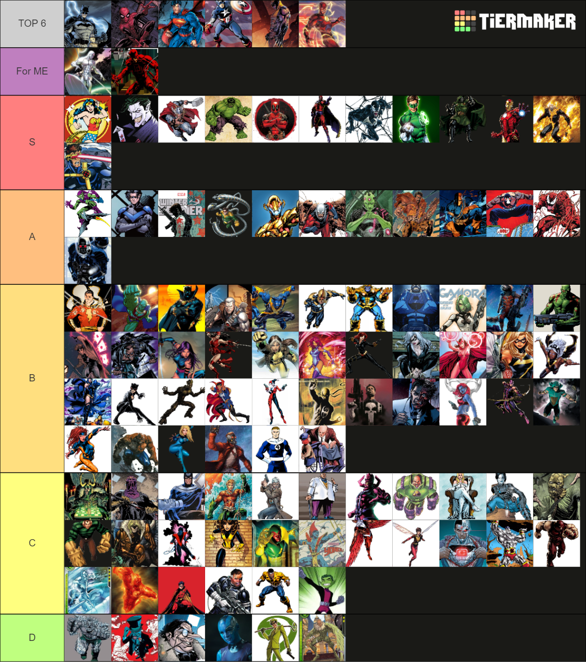 Superheroes And Supervillains (Marvel And DC) Tier List (Community ...