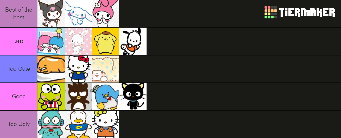 Sanrio Tier List Community Rankings Tiermaker