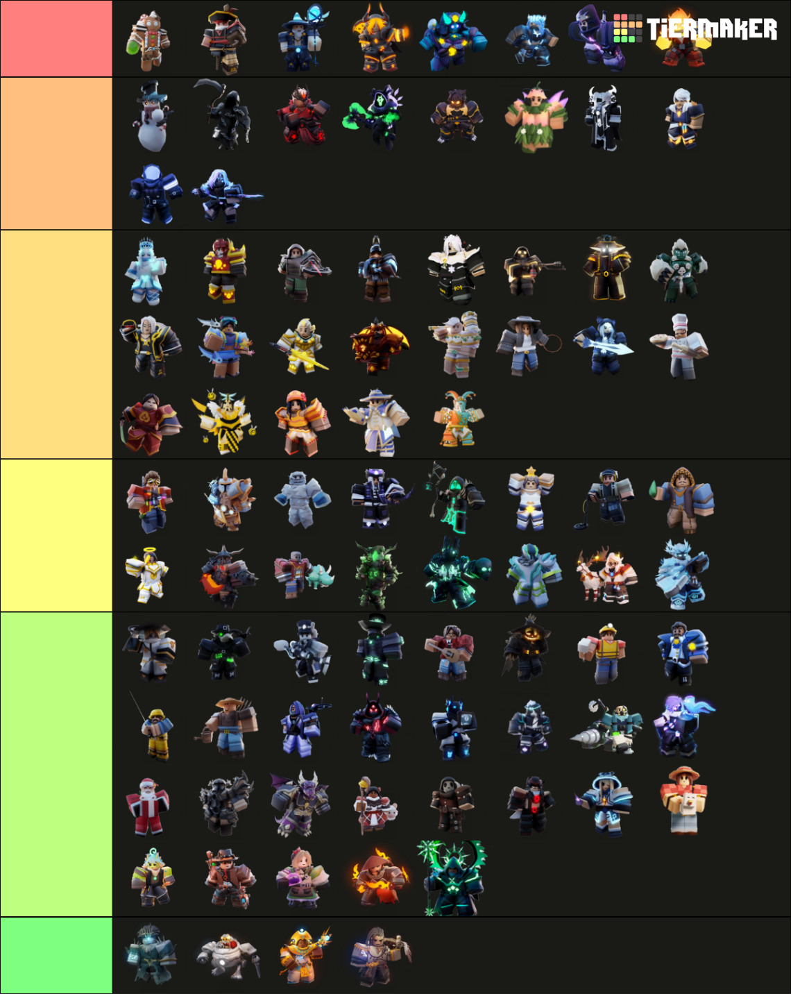 Roblox Bedwars Kit Season X Updated Tier List Community Rankings