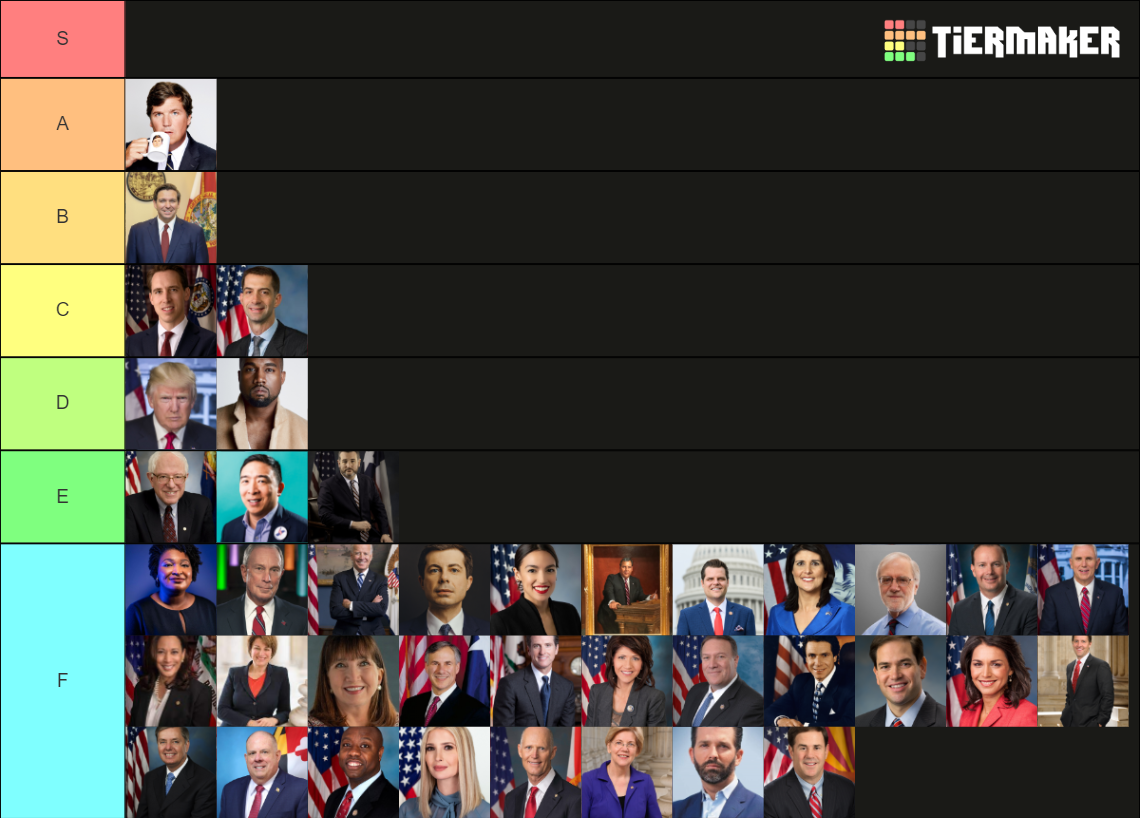 2024 US Presidential Candidates Tier List Rankings) TierMaker