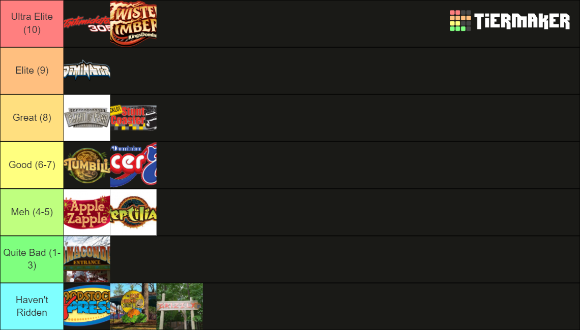 Kings Dominion Rollercoasters Tier List Rankings) TierMaker