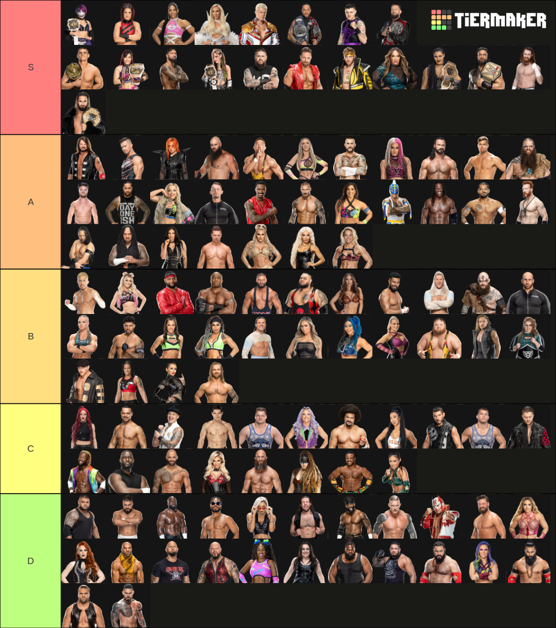 WWE Main Roster Tier List Rankings) TierMaker