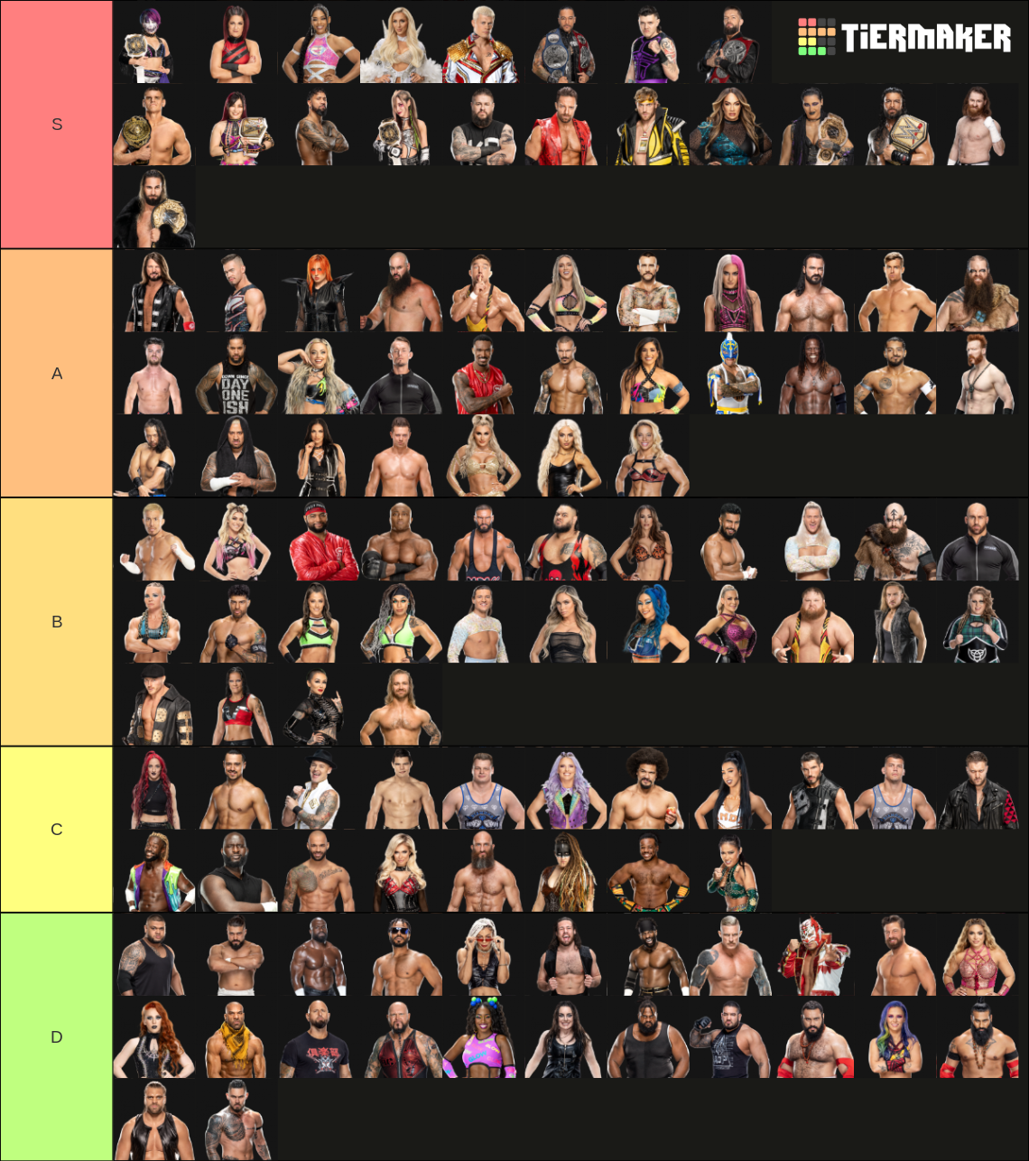 WWE Main Roster Tier List (Community Rankings) - TierMaker