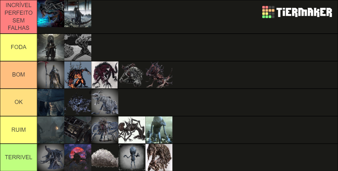 Bloodborne Bosses Tier List Community Rankings TierMaker   Bloodborne Bosses 37582 1701195156 