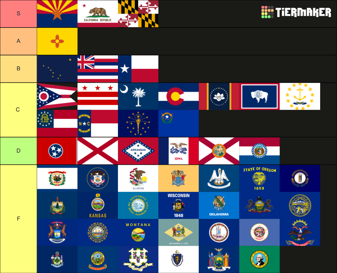 US State Flags 2021 Tier List (Community Rankings) - TierMaker