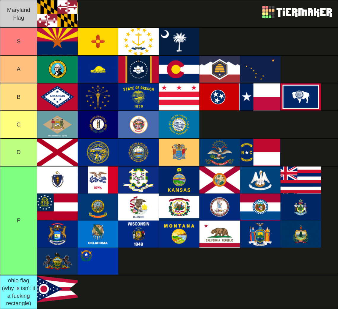 Us State Flags Updated Tier List Community Rankings Tiermaker