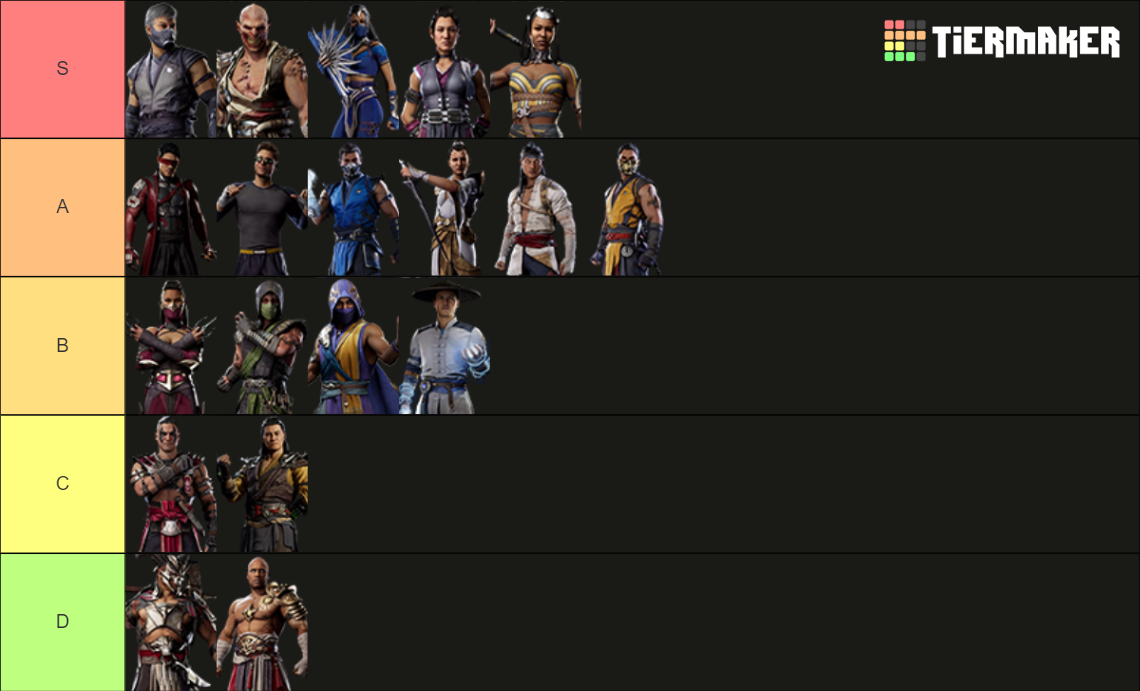 Mortal Kombat 1 Tier List (Community Rankings) - TierMaker