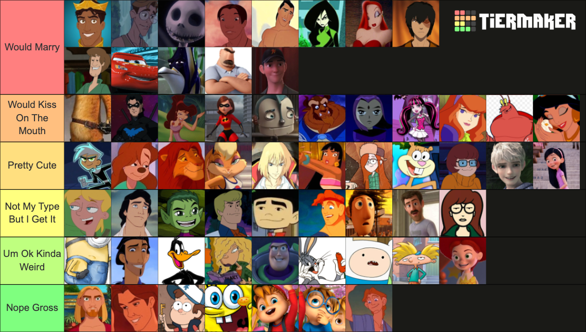 Childhood Cartoon Crushes Tier List (Community Rankings) - TierMaker