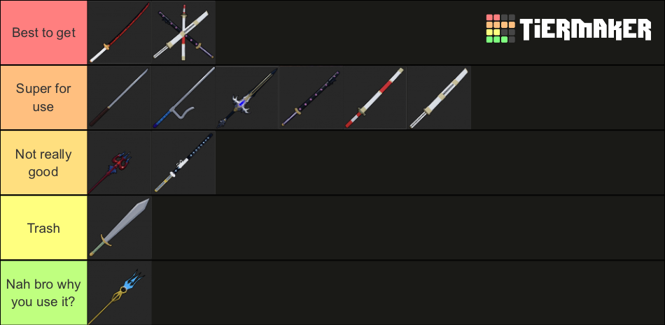 Bloc fruit second sea swords Tier List (Community Rankings) - TierMaker