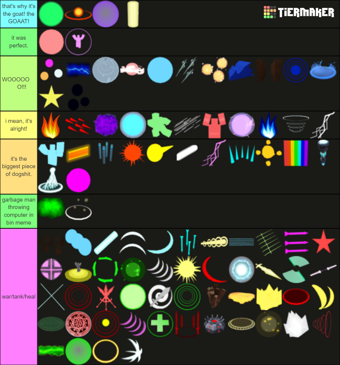 Dungeon Quest Spell Tier List Community Rankings TierMaker   Dungeon Quest Spell Tier List 463347 1701262927 