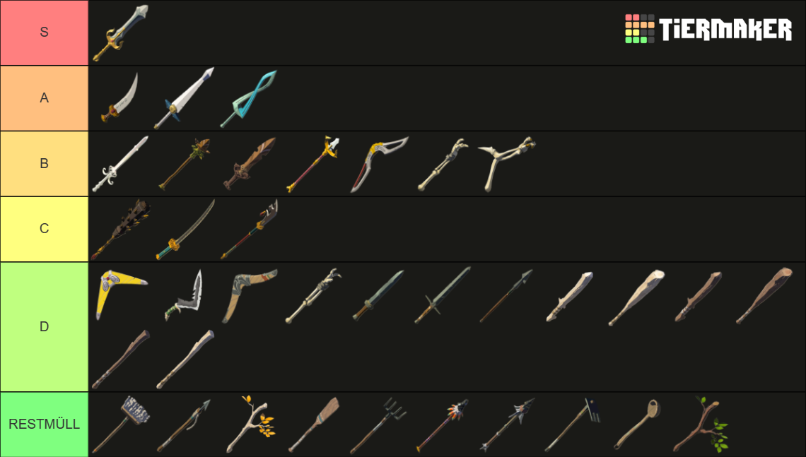 TotK Weapons Tier List Community Rankings TierMaker   Totk Weapons 16453730 1704991974 