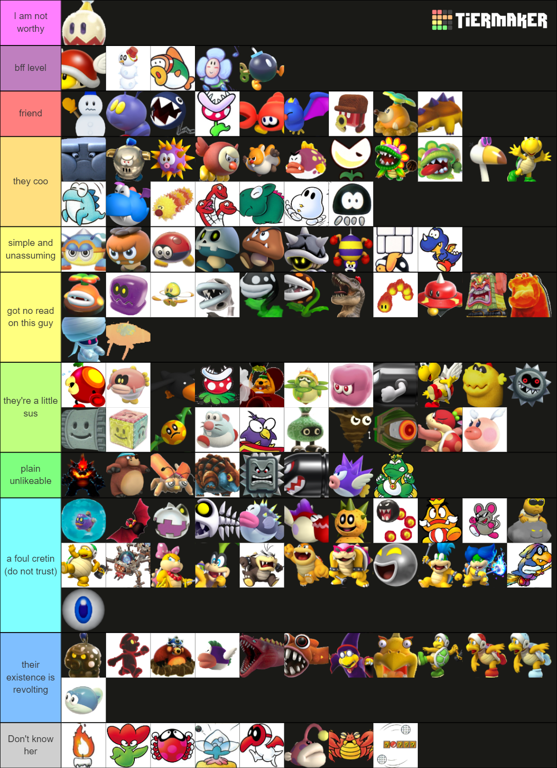 Almost Every Mainline Mario Enemy Tier List (Community Rankings ...