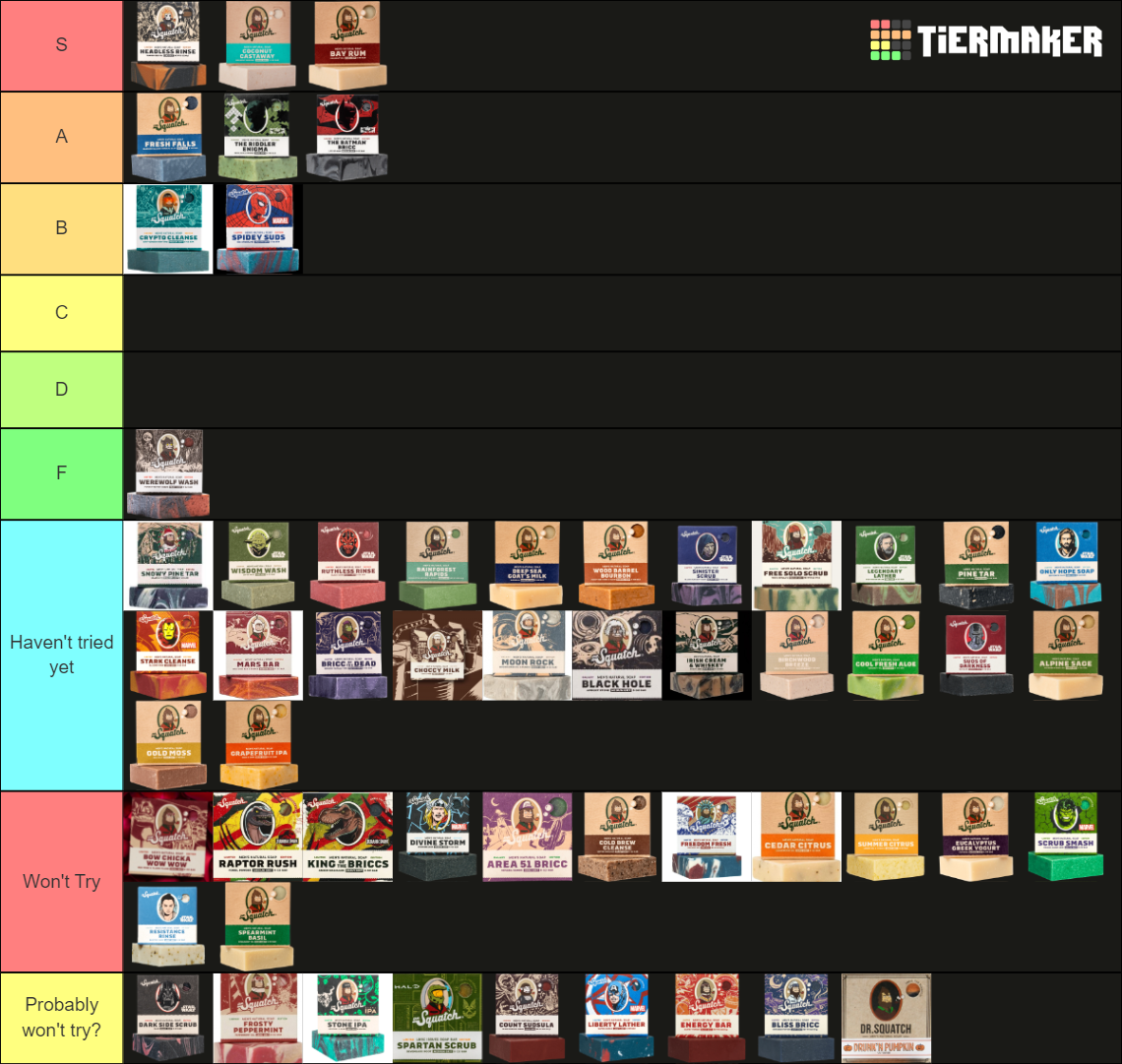 Dr.Squatch All Soaps Ranked Tier List (Community Rankings) - TierMaker